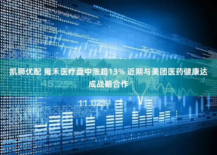 凯狮优配 雍禾医疗盘中涨超13% 近期与美团医药健康达成战略合作